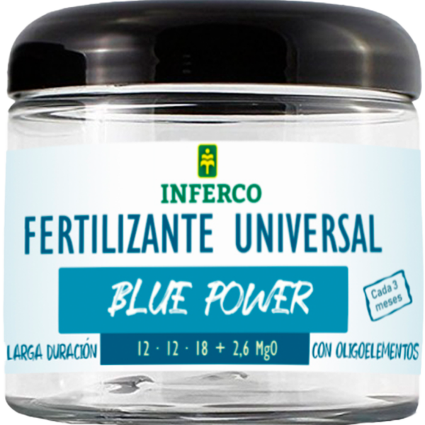 Blue Power