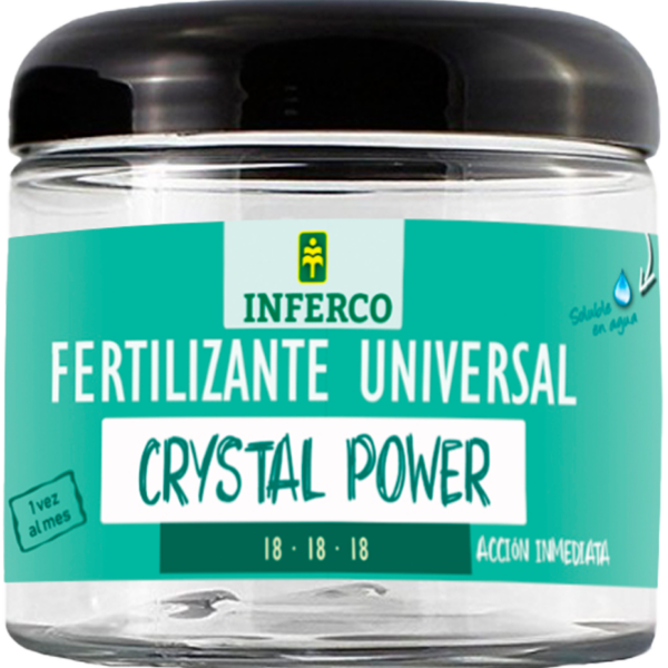 Crystal Power